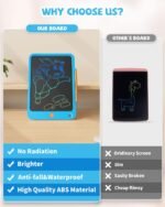 LCD Writing Tablet 10 Inch, Toys for 3 4 5 6 7 8 9 10 Year Old Boys Girls, Colorful Doodle Board Drawing Tablet, Gift for Boys Toddlers Age 3-12 Years, Memo Board, Drawing Pads with Lanyard(Blue) - Image 3