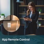 Linkind Matter Smart Plug with LED Night Light, Work with Alexa, Apple Home, Google, Smart Outlet 15A/1800W, Dusk to Dawn, Plug in Wall, Timer&Schedule, ETL&FCC Certified, 2.4GHz Wi-Fi Only, 4 Pack - Image 5