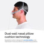 Resmed AirFit P10 Nasal Pillow Cushion - CPAP Mask Accessories Replacement - Soft Lightweight Silicone - Dual Wall - Large - Image 4