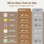 Dragon Touch 15.6 inch Digital Calendar Chore Chart – Interactive Touchscreen, Smart Family Planner, Digital Picture Frame Best Gifts for Christmas, Wedding, Mom - Image 6