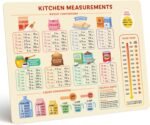 Vintage Kitchen Useful Gadgets - Cute Kitchen Conversion Chart - Easier Cooking & Baking Accessories - Gifts for Bakers - Image 2