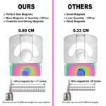 Chameleon Premium Nail Clippers with Magnets Sizers for Acrylic Nails, Artificial Fake Nail False Nail Tip Cutter Trimmer Manicure Pedicure Sharp Blade Clip Tool For Salon Home Art Beauty - Image 7